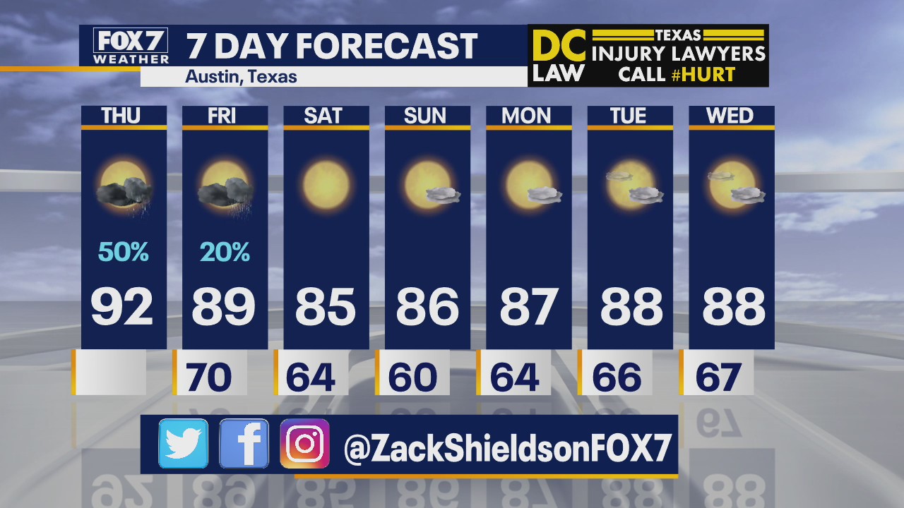 Morning weather forecast for September 17, 2020