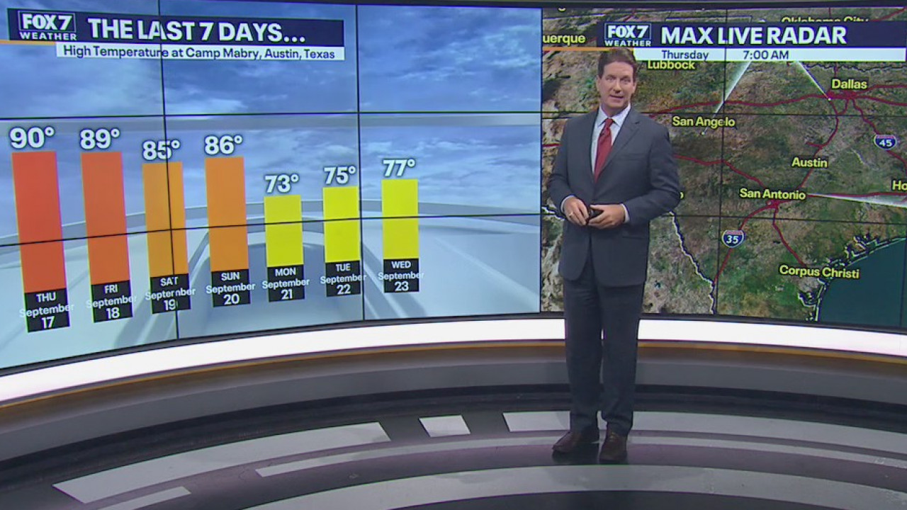 Morning weather forecast for September 24, 2020