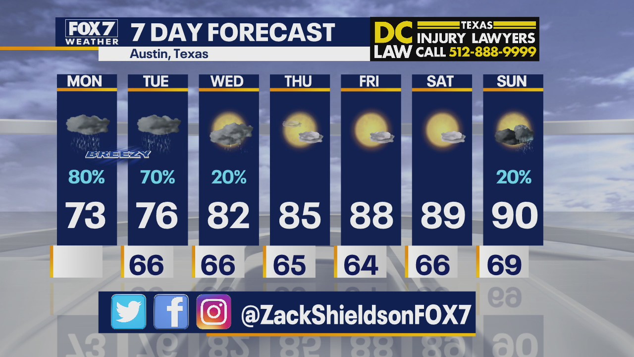 Noon weather forecast for September 21, 2020