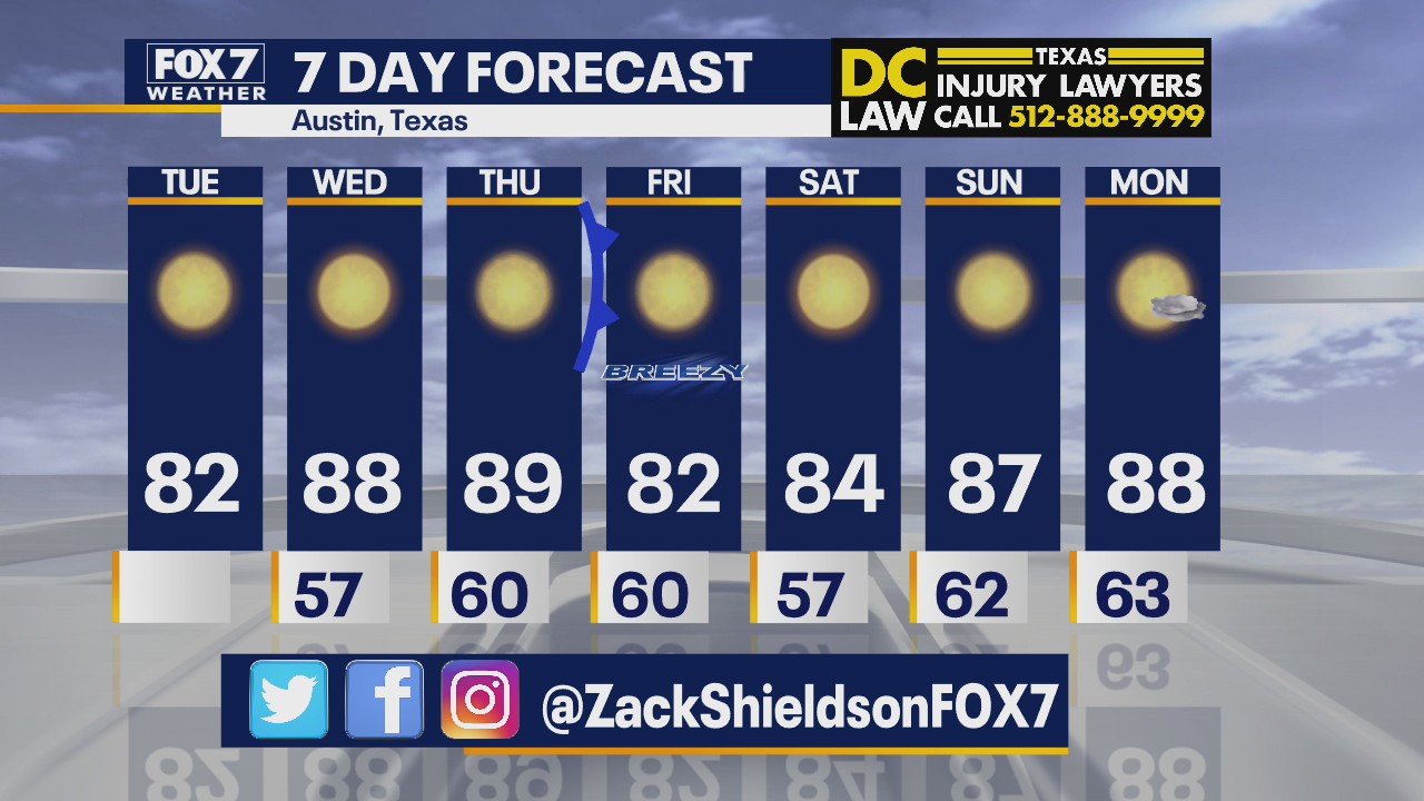 Noon weather forecast for September 29, 2020