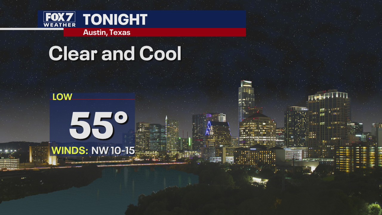 Evening weather forecast for September 28, 2020