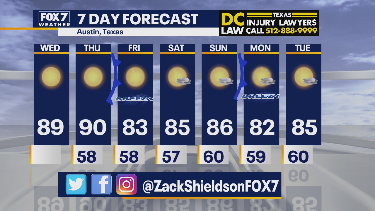 Morning weather forecast for September 30, 2020