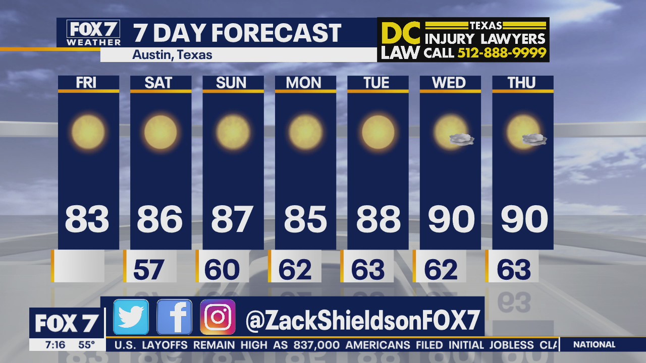 Morning weather forecast for October 2, 2020