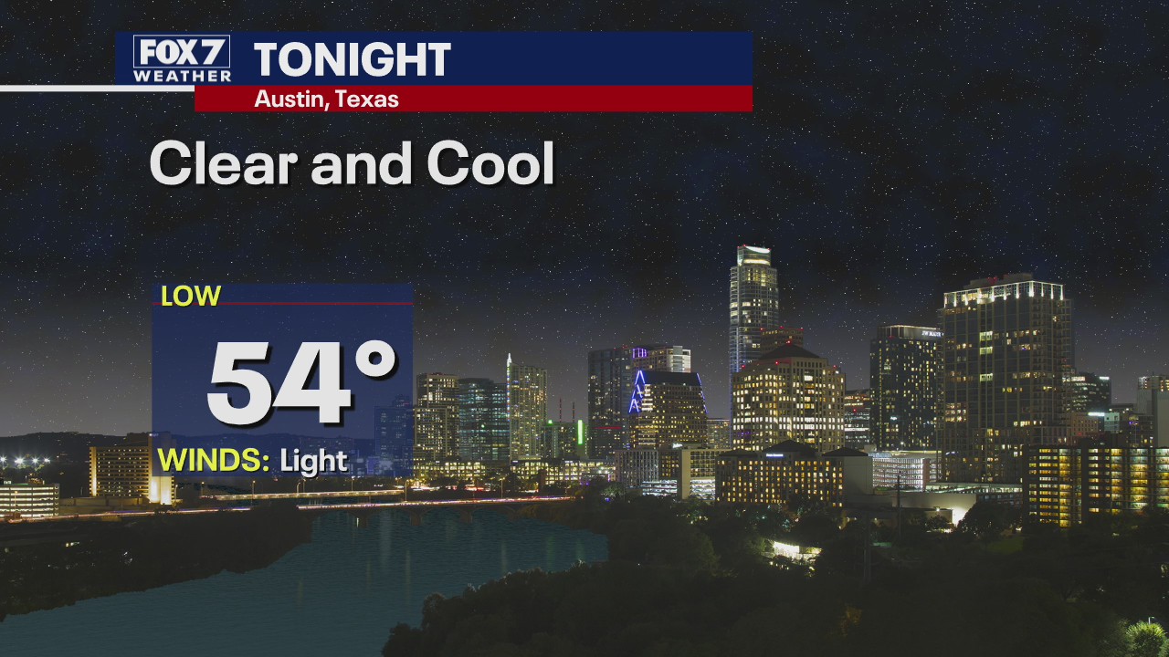 Evening weather forecast for September 29, 2020