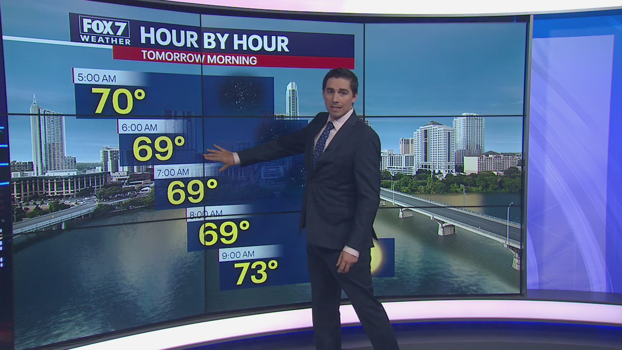 Evening weather forecast for October 10, 2020