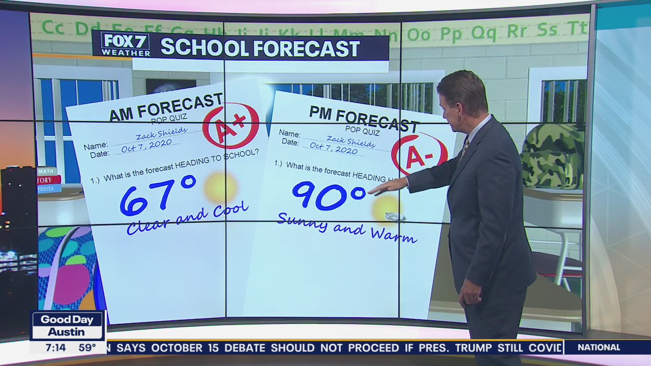 Morning weather forecast for October 7, 2020