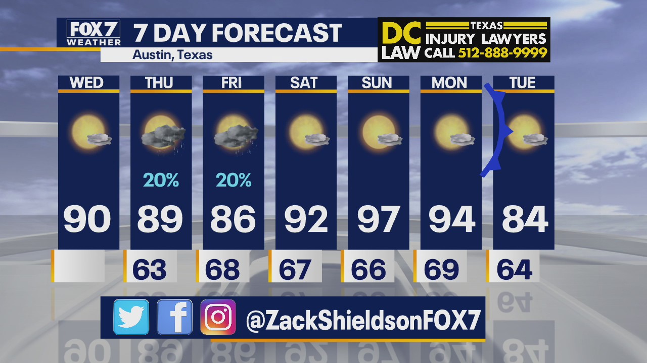 Noon weather forecast for October 7, 2020