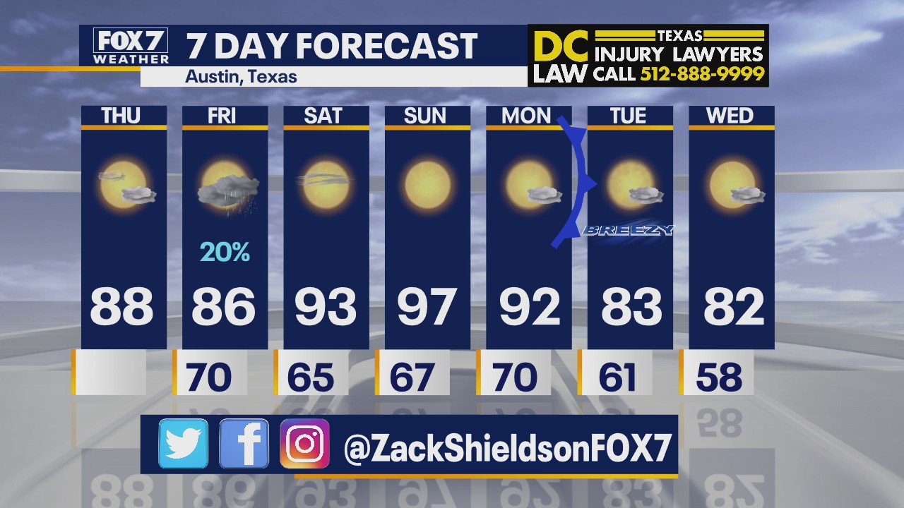 Noon weather forecast for October 8, 2020