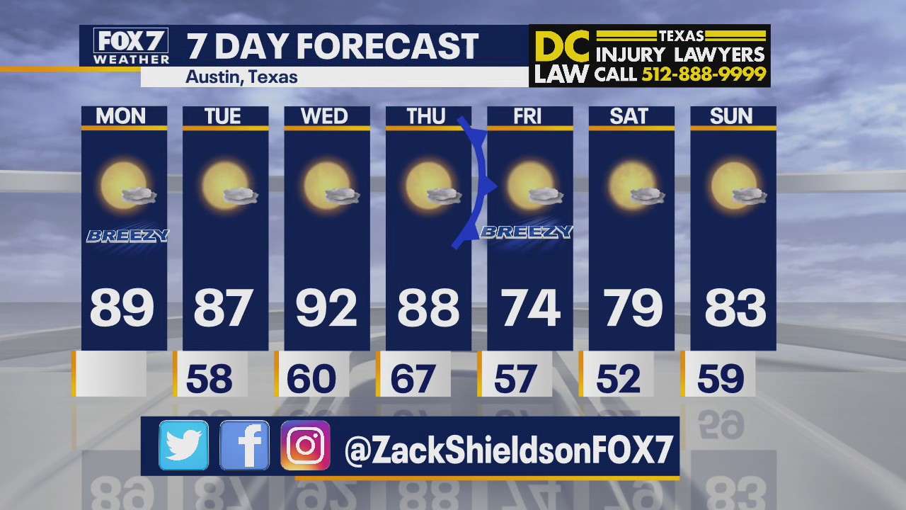 Morning weather forecast for October 12, 2020