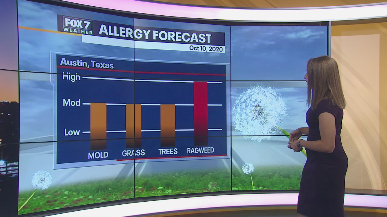 Morning weather forecast for October 10, 2020
