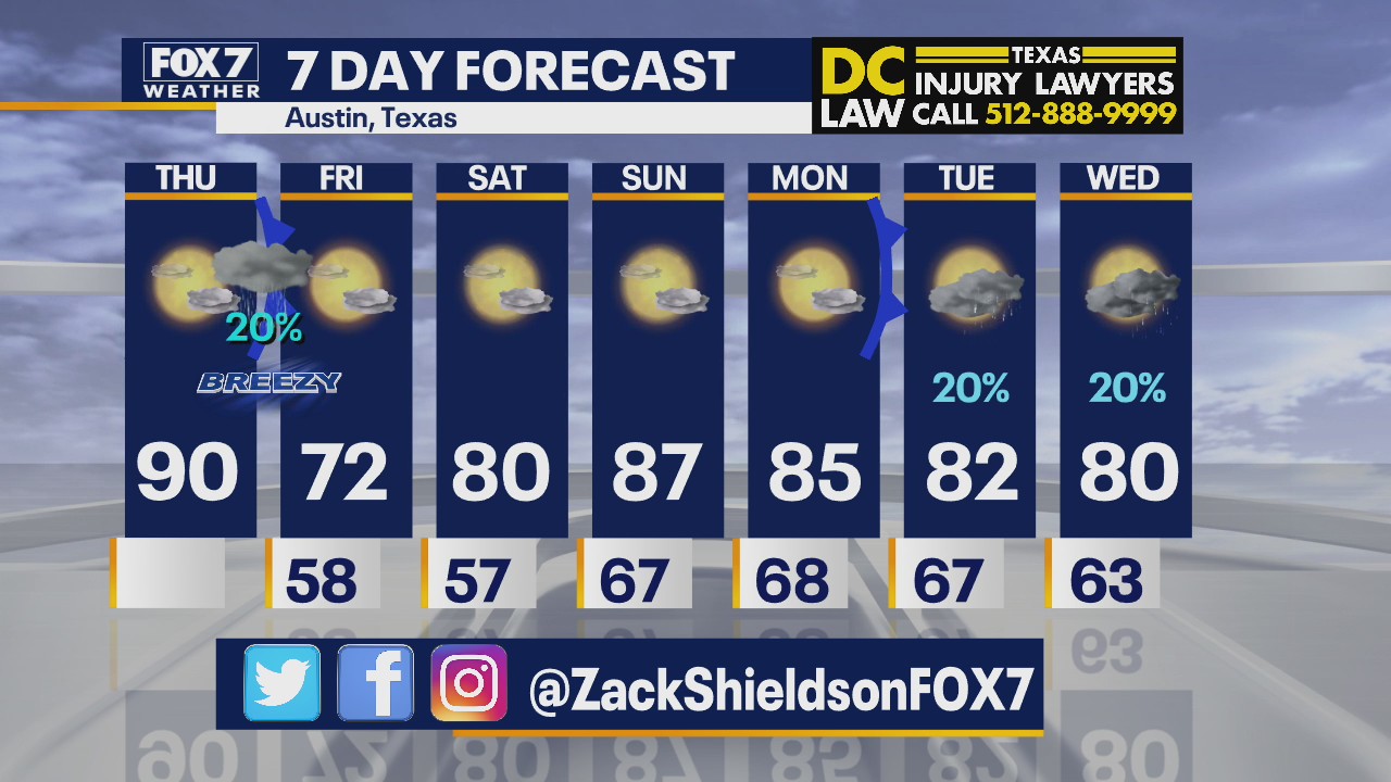 Morning weather forecast for October 15, 2020
