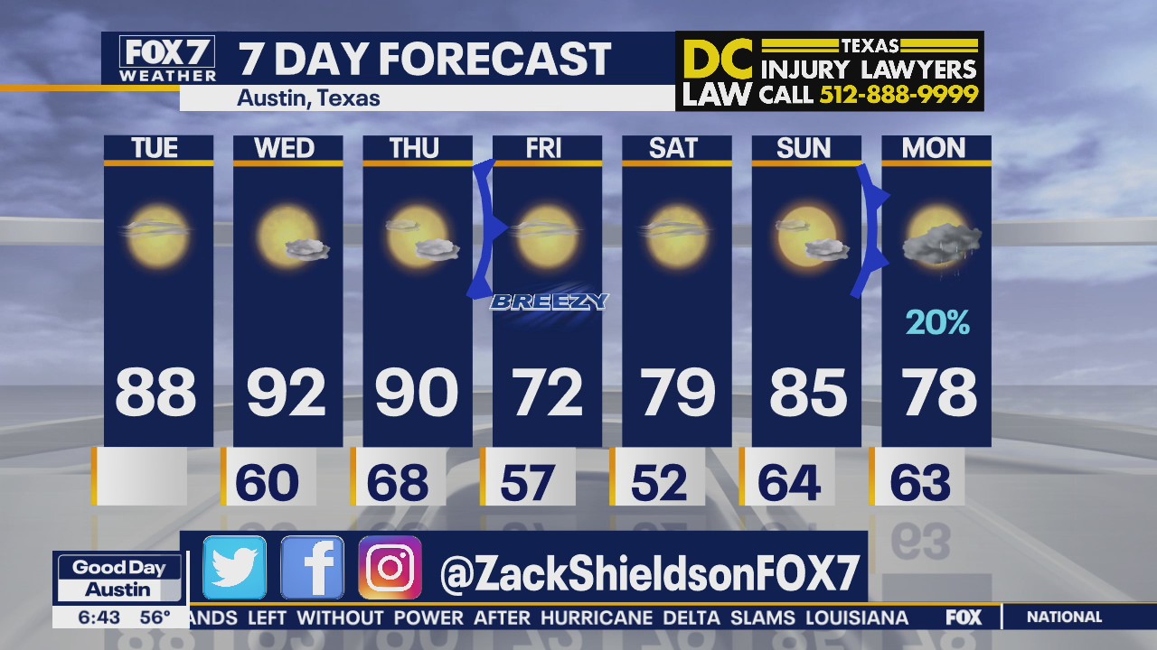 Morning weather forecast for October 13, 2020