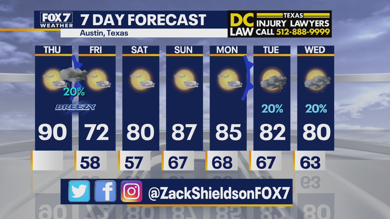 Noon weather forecast for October 15, 2020