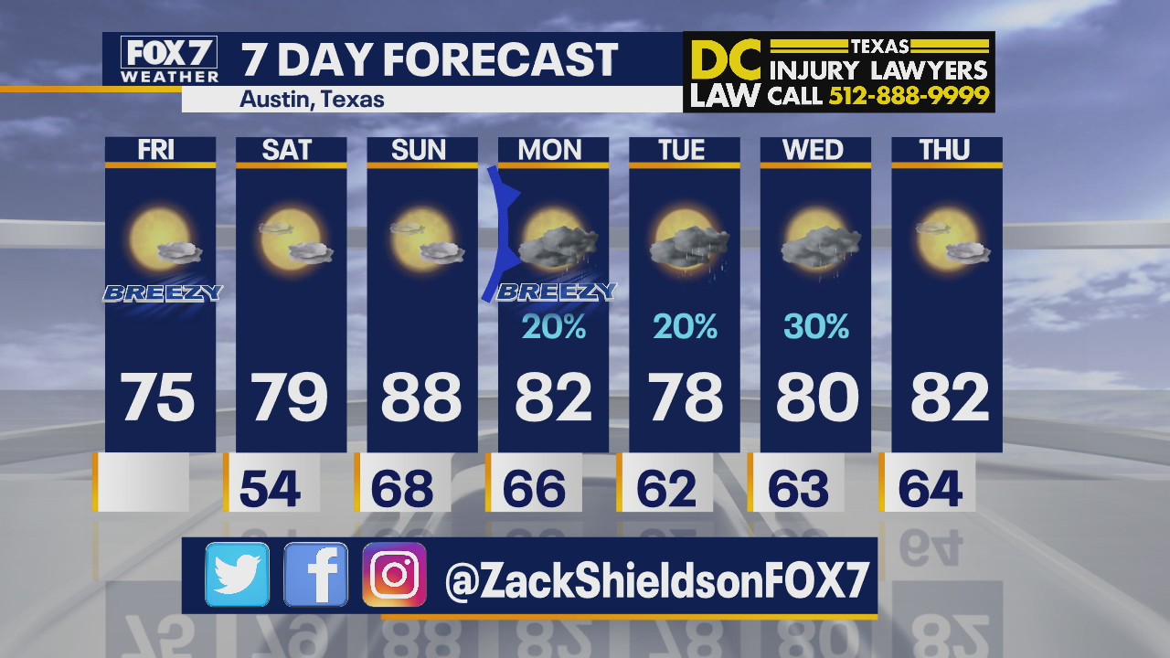 Morning weather forecast for October 16, 2020