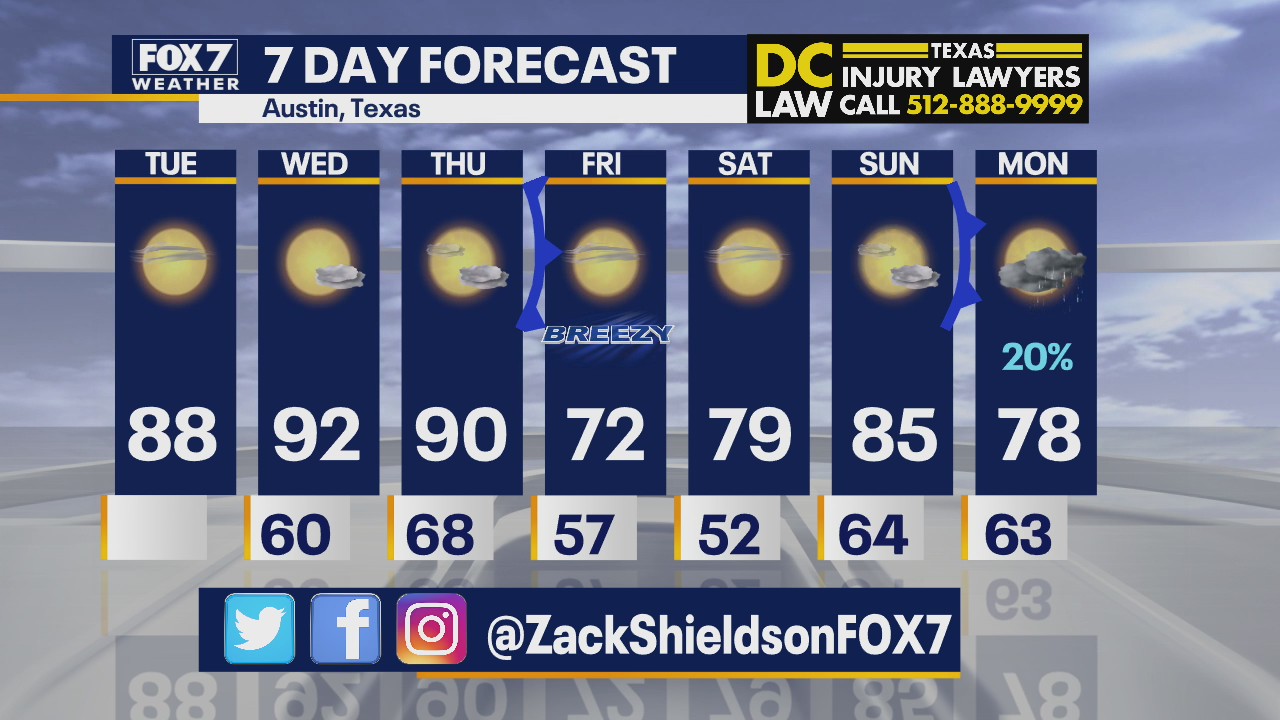 Noon weather forecast for October 13, 2020