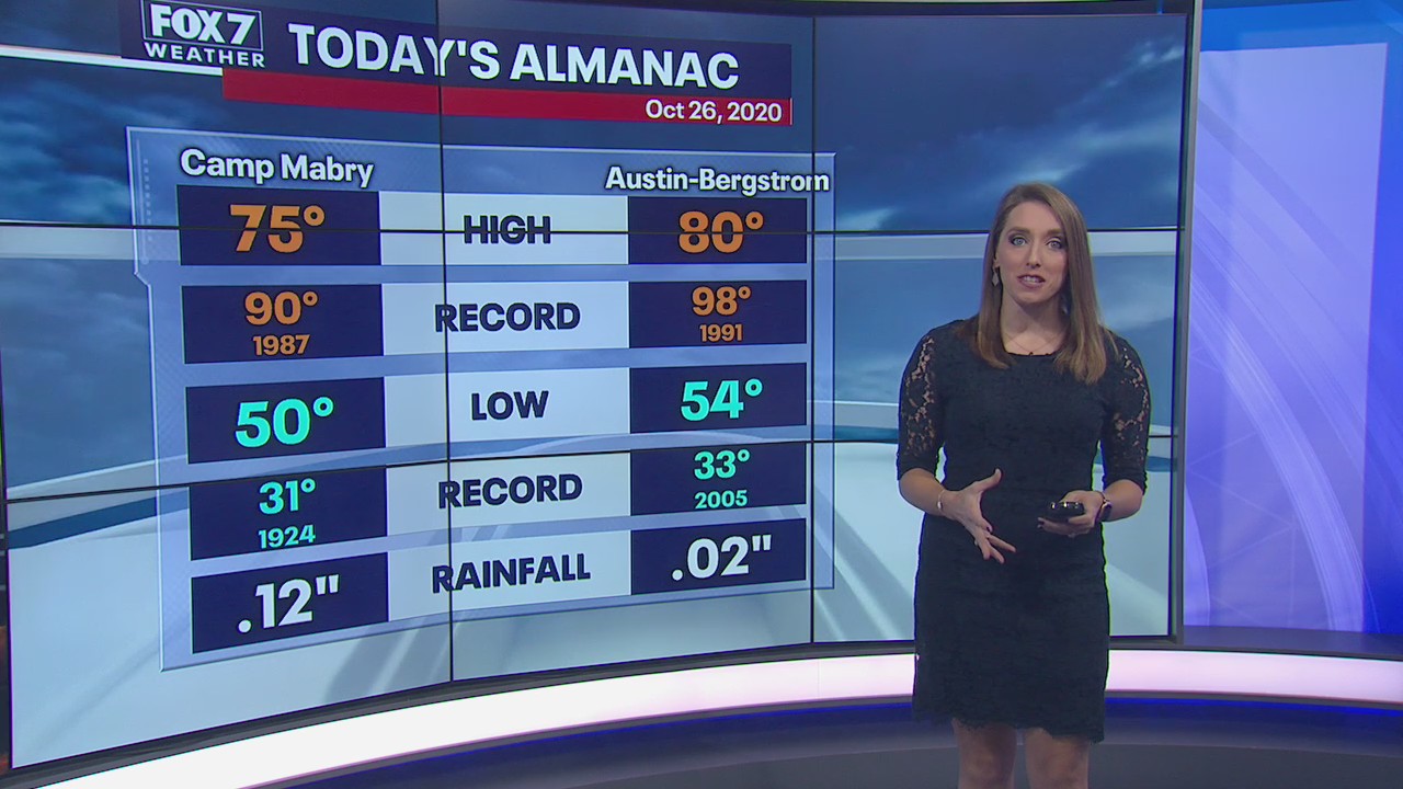 Evening weather forecast for October 26, 2020