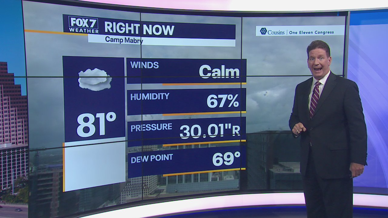 Noon weather forecast for October 23, 2020