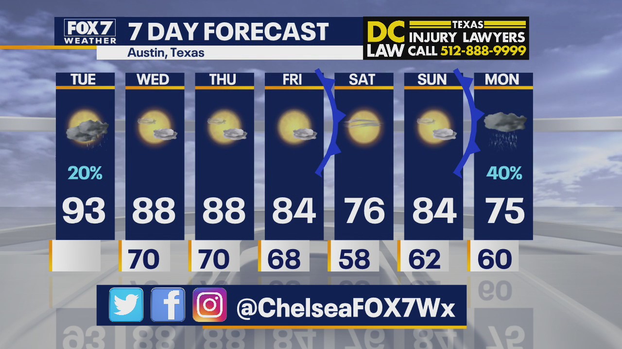 Noon weather forecast for October 20, 2020