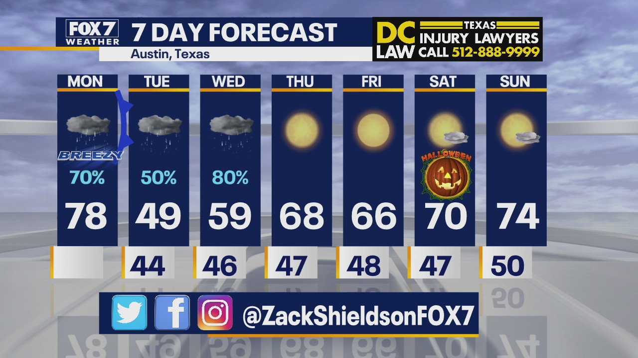 Noon weather forecast for October 26, 2020