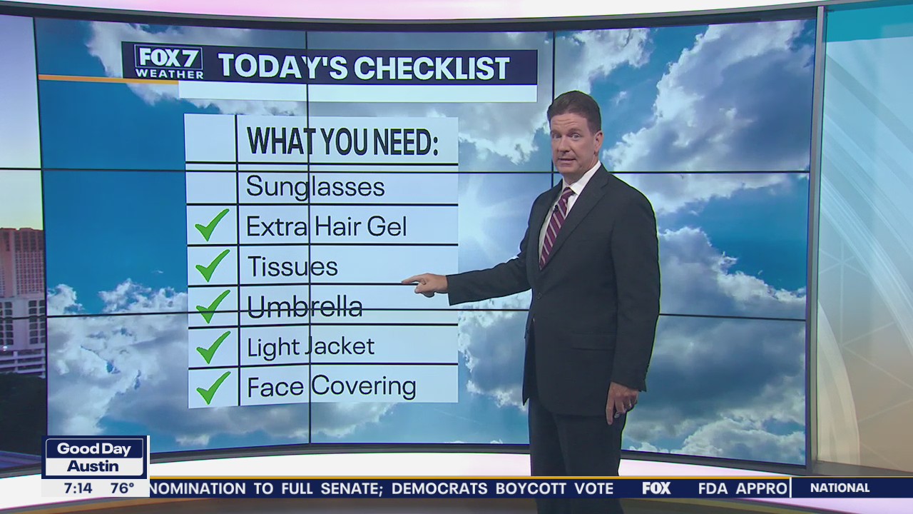 Morning weather forecast for October 23, 2020
