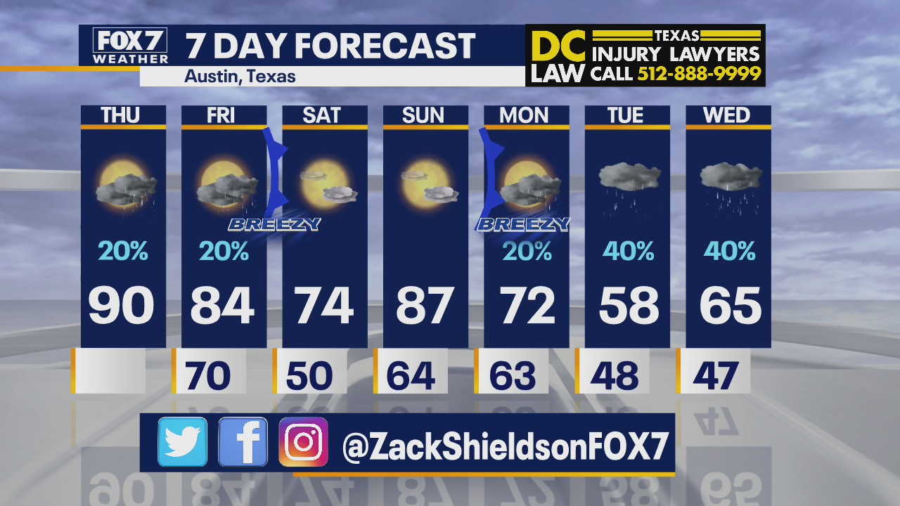 Noon weather forecast for October 22, 2020