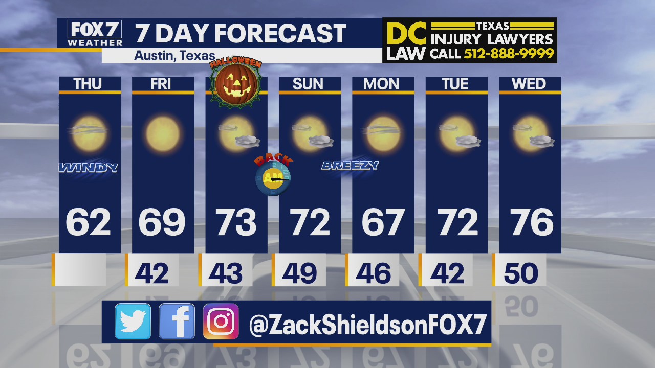 Noon weather forecast for October 29, 2020