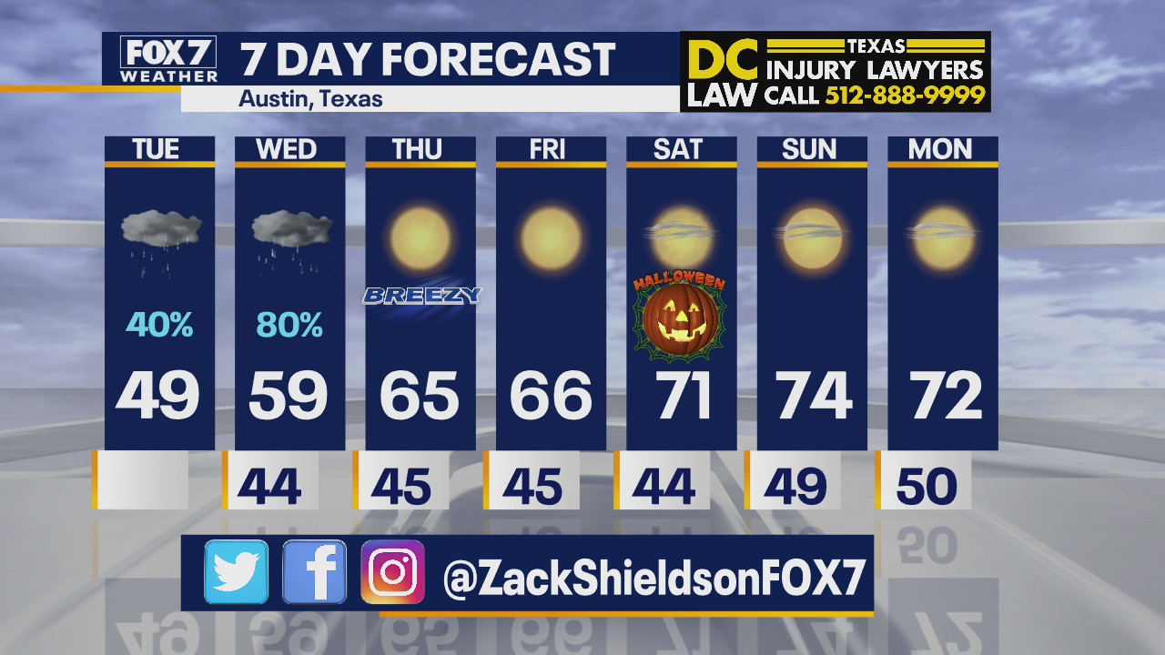 Noon weather forecast for October 27, 2020