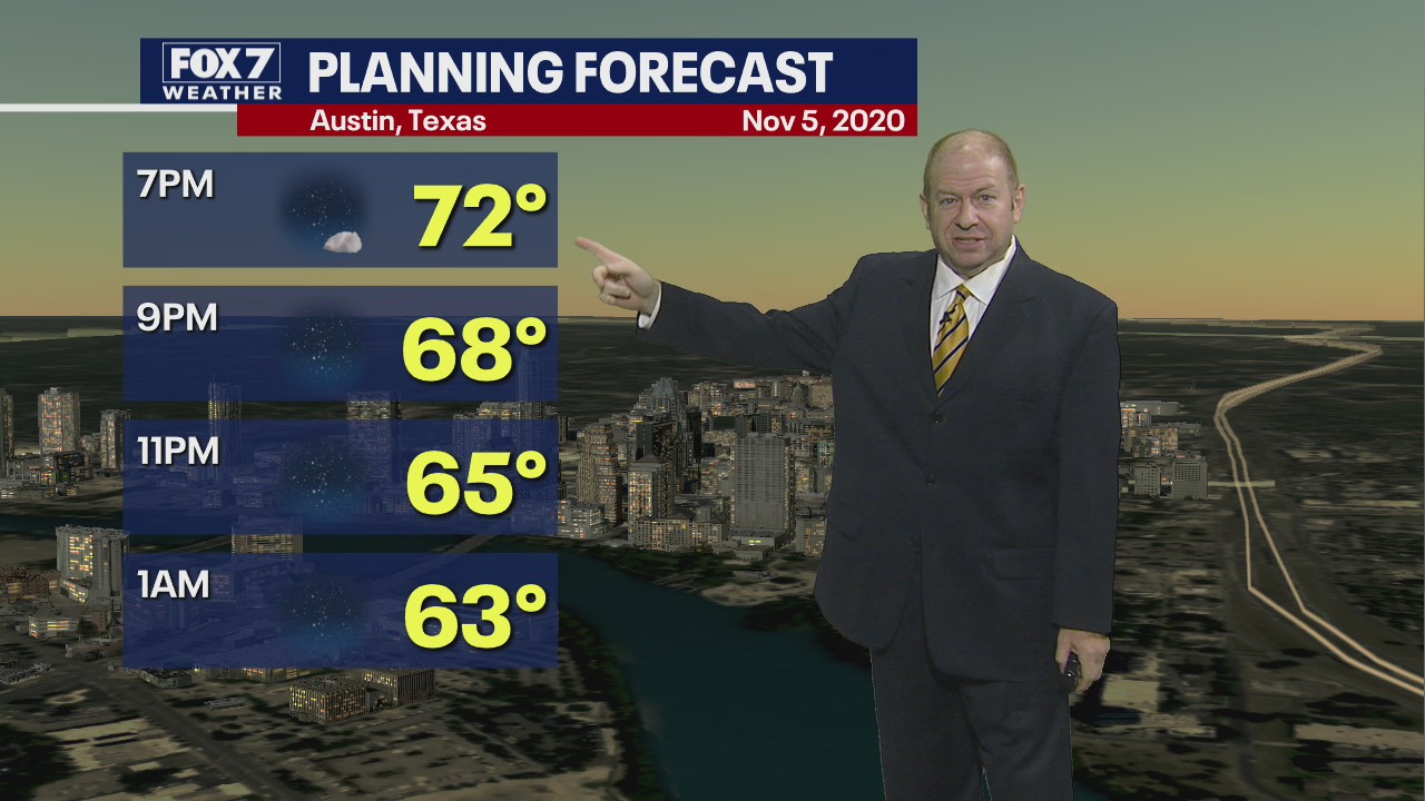 Evening weather forecast for November 5, 2020