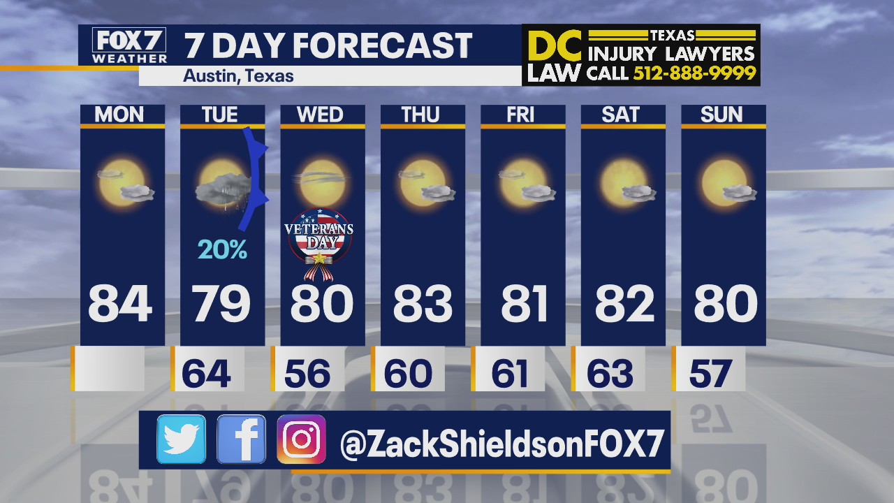Morning weather forecast for November 9, 2020