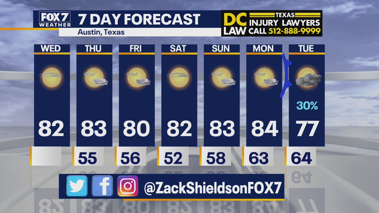 Noon weather forecast for November 4, 2020