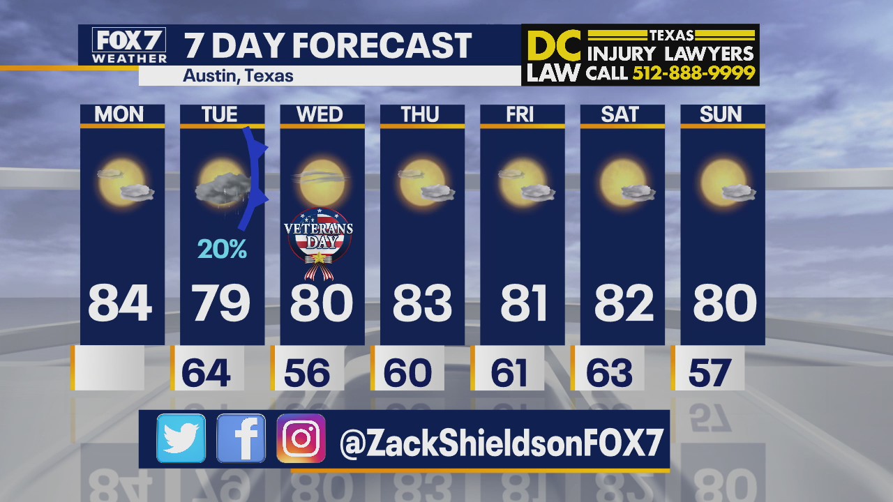 Noon weather forecast for November 9, 2020