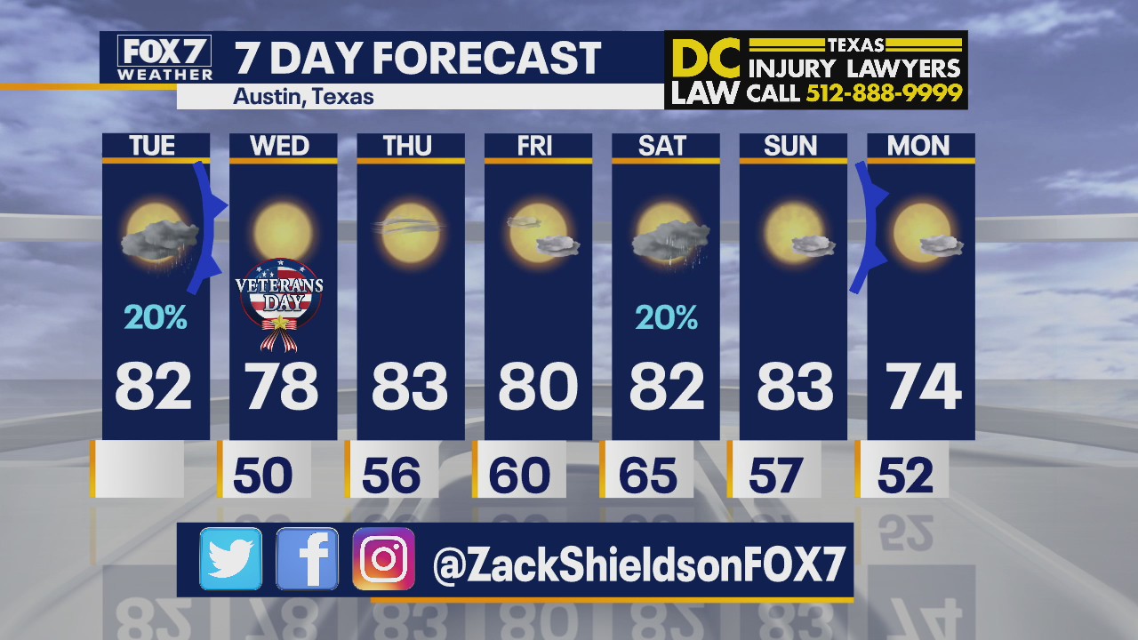 Morning weather forecast for November 10, 2020