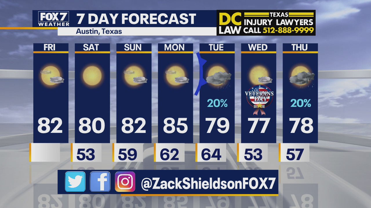 Noon weather forecast for November 6, 2020