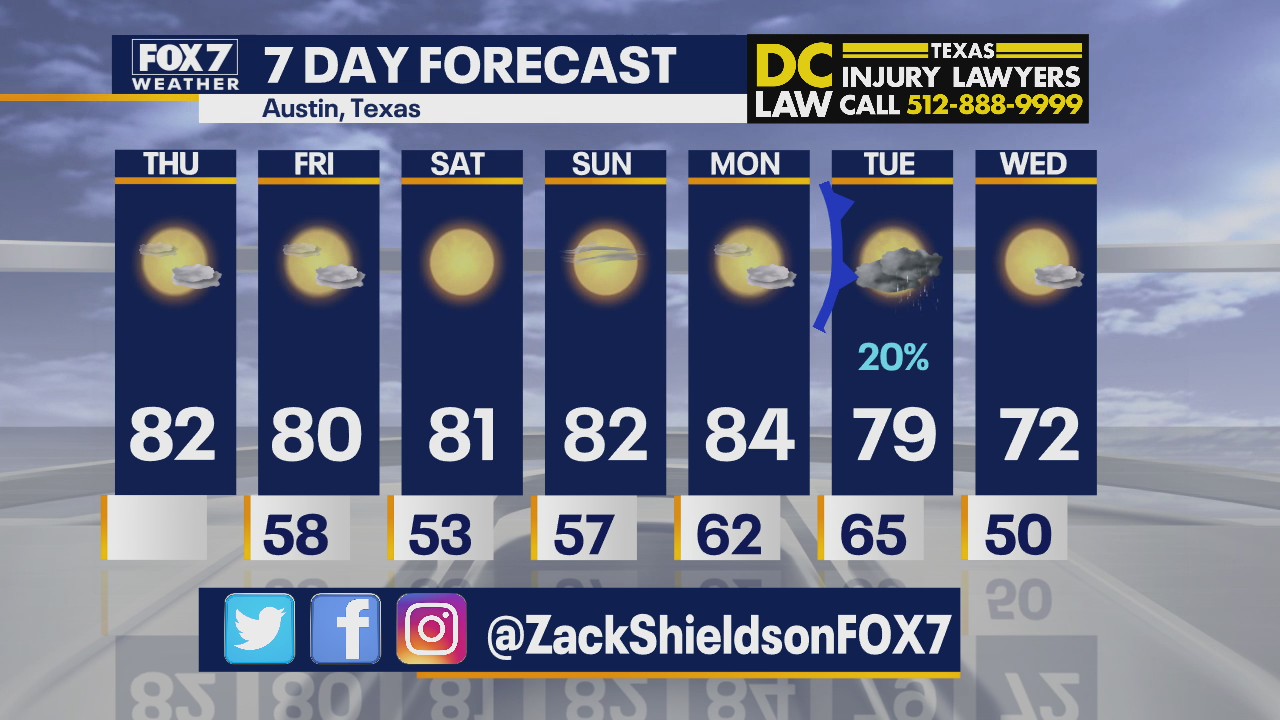 Noon weather forecast for November 5, 2020