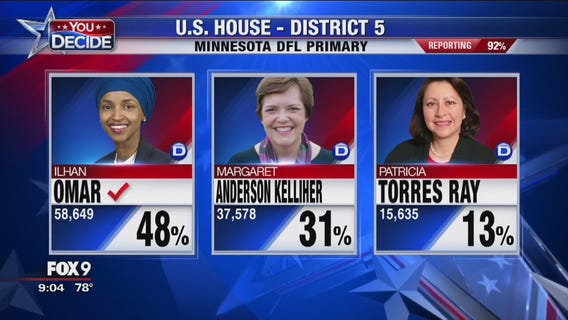 Ilhan Omar wins Democratic Primary
