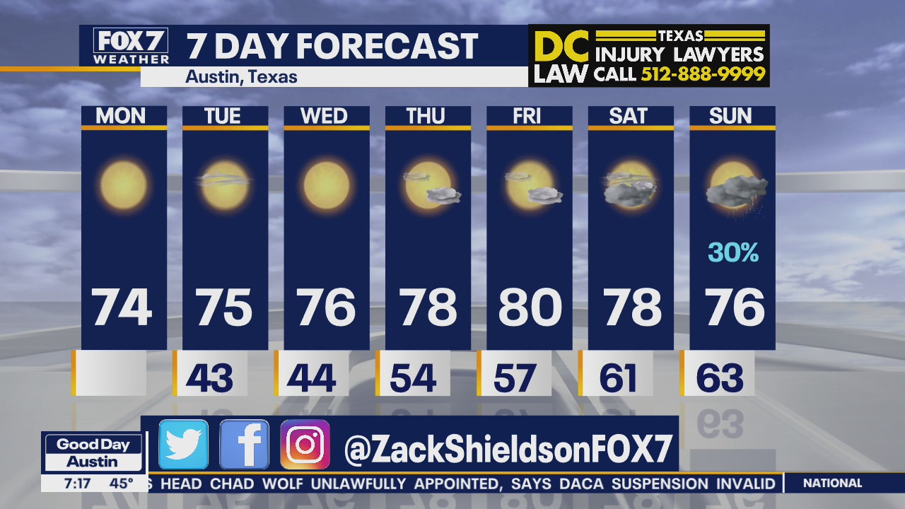 Morning weather forecast for November 16, 2020