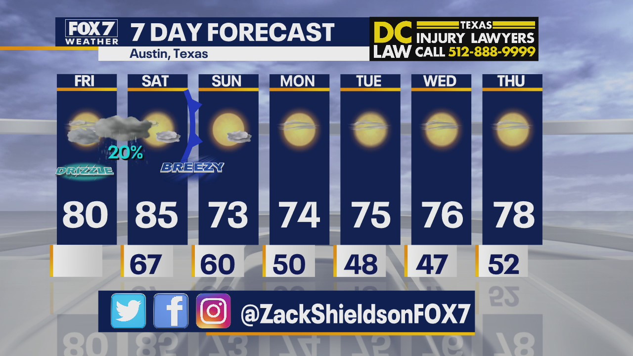 Noon weather forecast for November 13, 2020