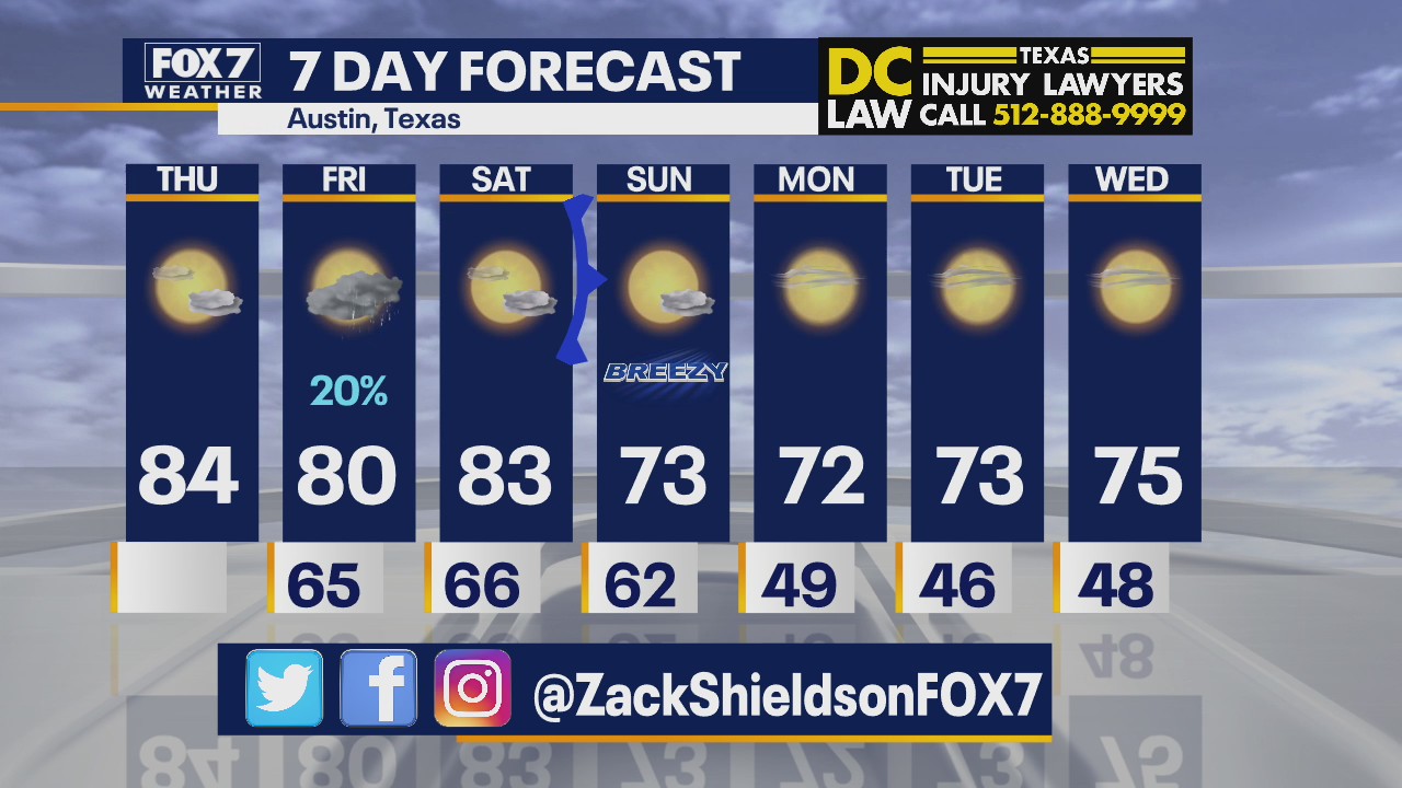 Morning weather forecast for November 12, 2020