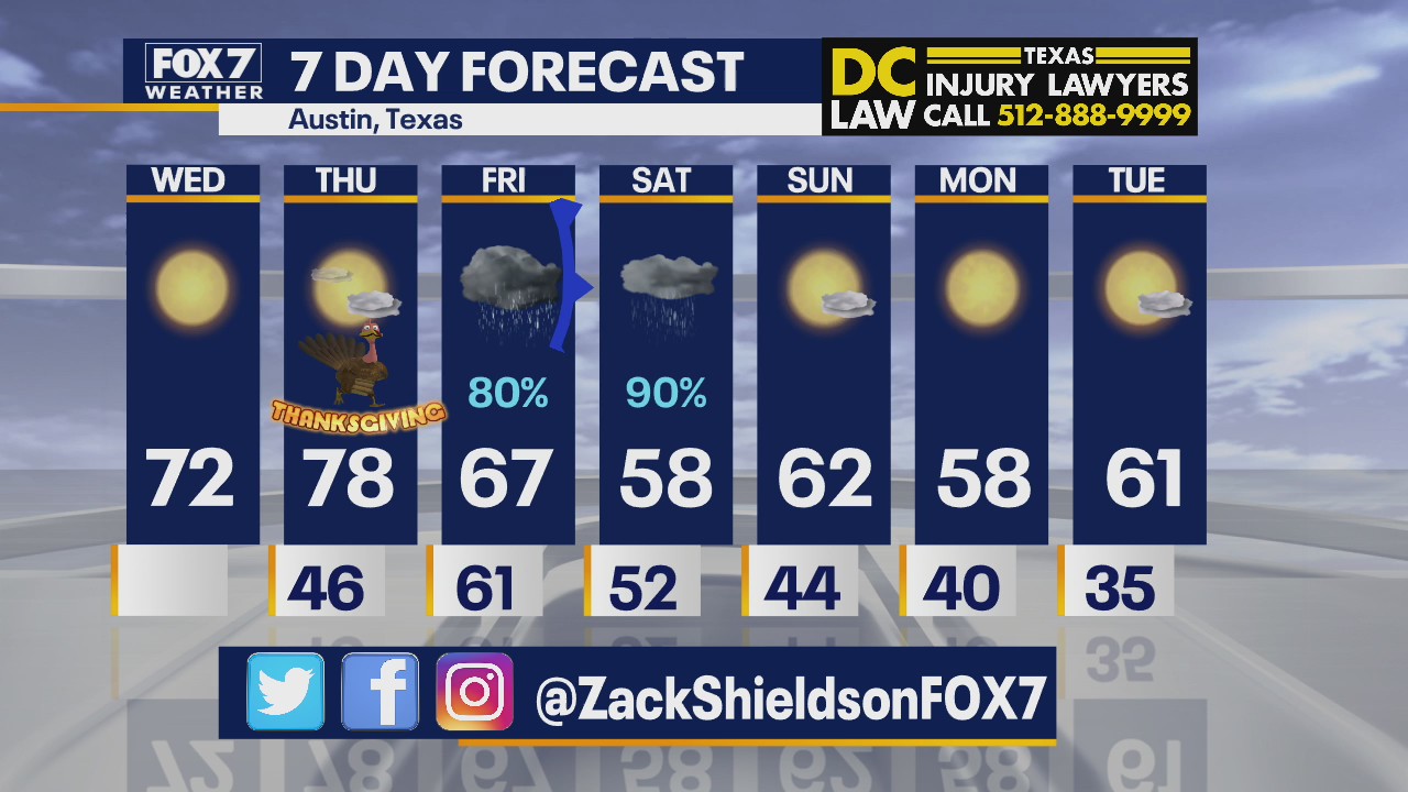 Noon weather forecast for November 25, 2020