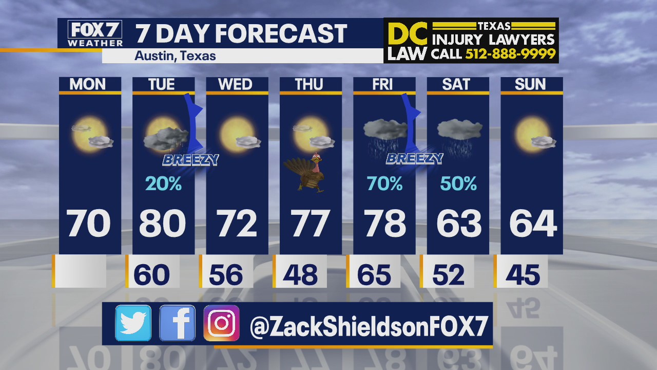Morning weather forecast for November 23, 2020