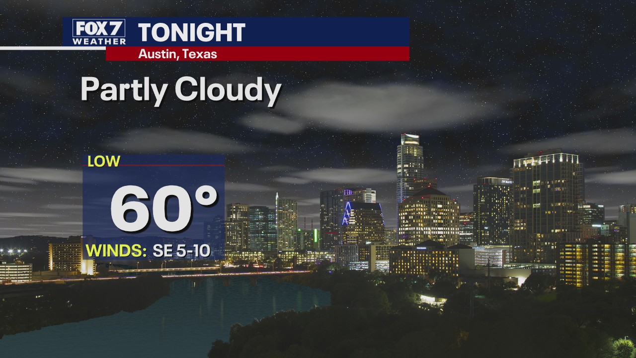 Evening weather forecast for November 23, 2020