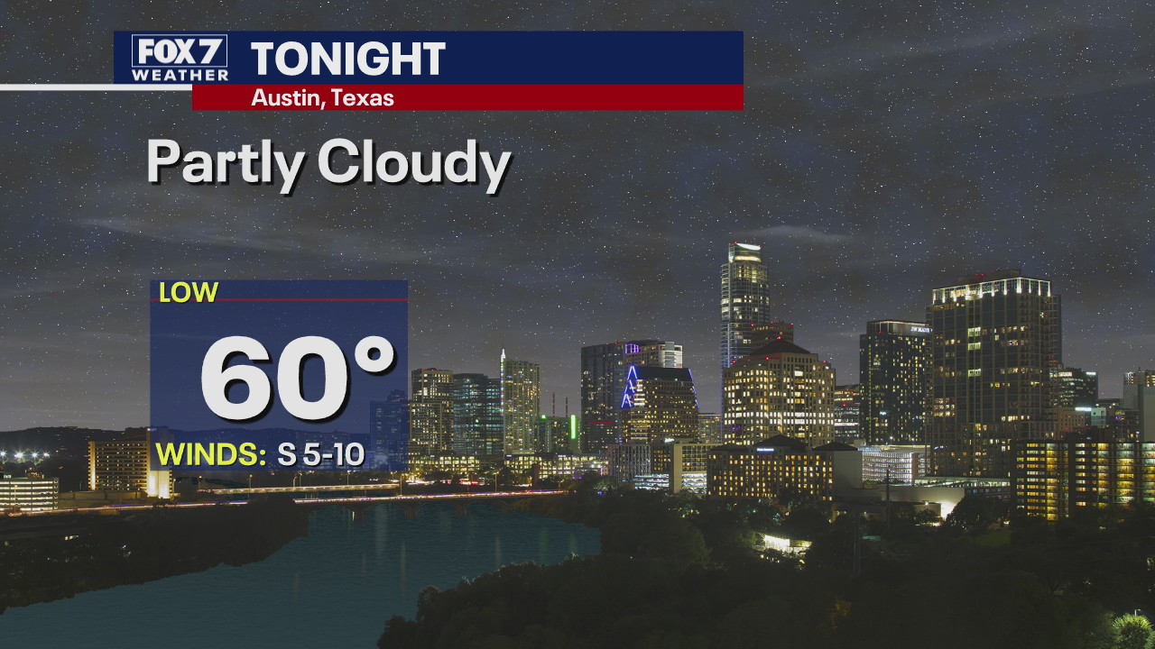 Evening weather forecast for November 19, 2020