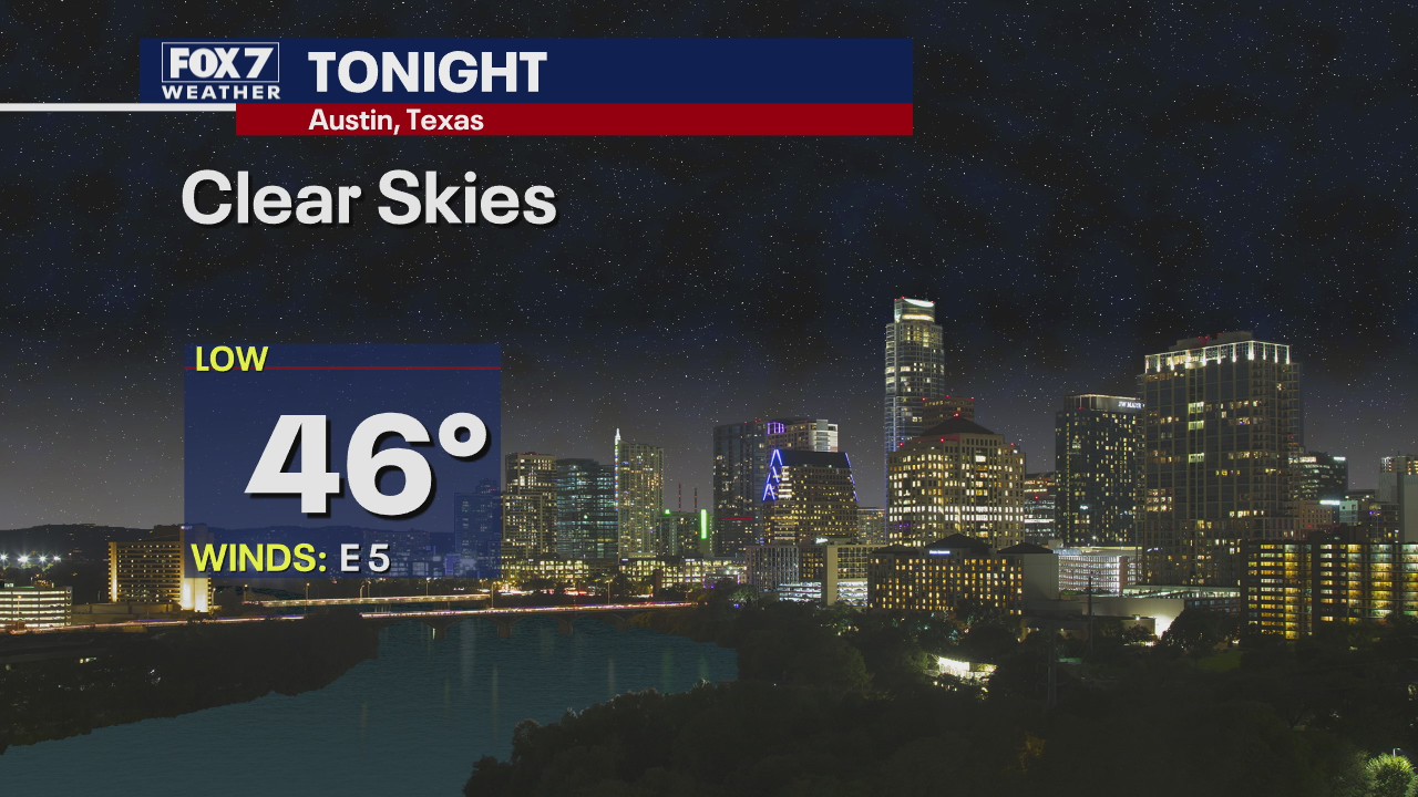Evening weather forecast for November 25, 2020