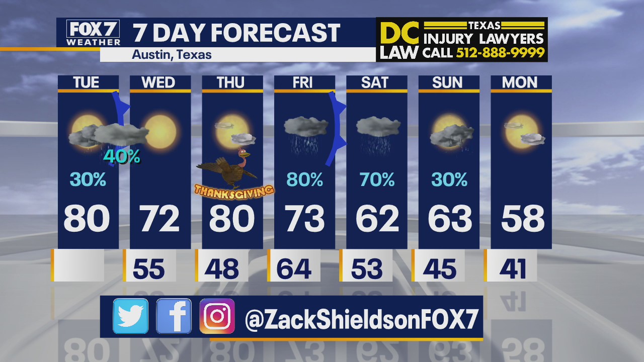 Noon weather forecast for November 24, 2020