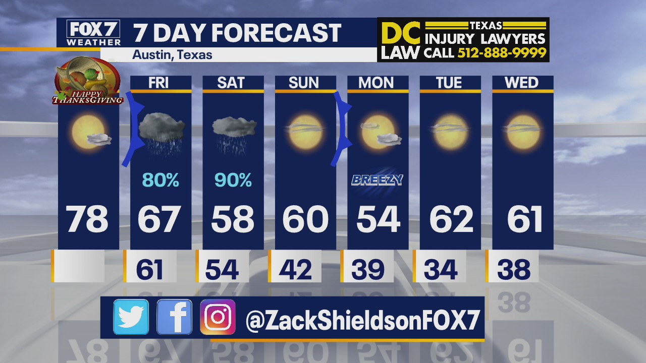 Morning Thanksgiving Day weather forecast - 11/26/20