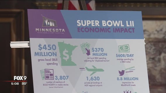 Report: Super Bowl brings over $370M to Minnesota