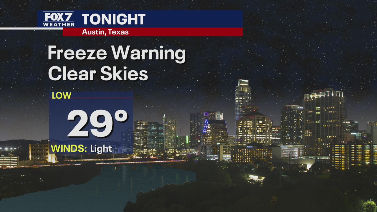 Evening weather forecast for November 30, 2020