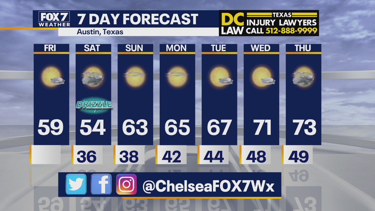 Noon weather forecast for December 4, 2020