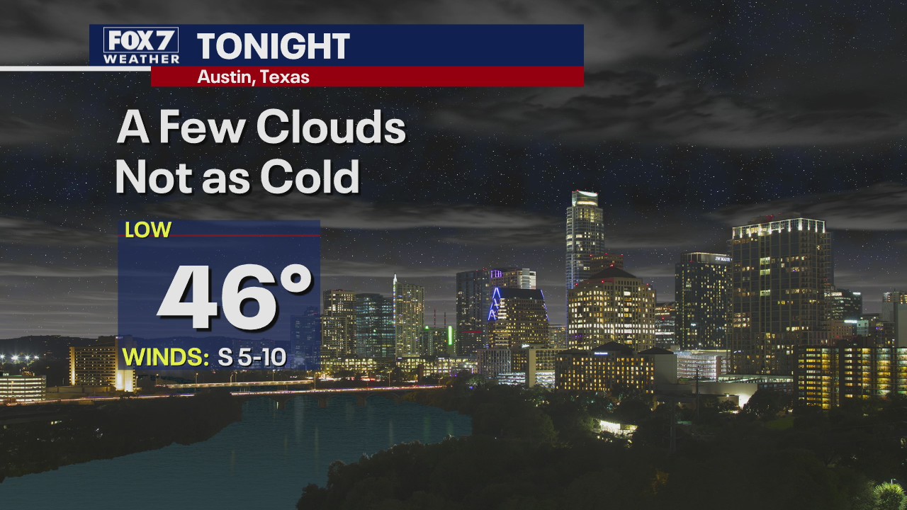 Evening weather forecast for December 1, 2020