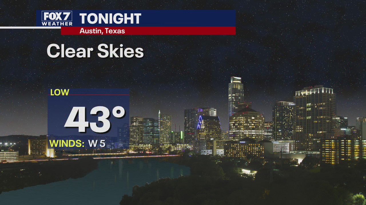 Evening weather forecast for December 8, 2020